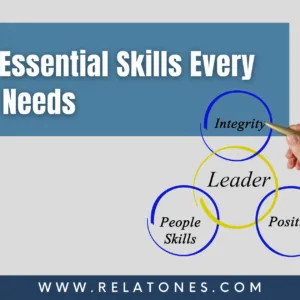 The image identifies the core skills every leader needs to succeed.